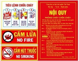 Bảng Tiêu Lệnh PCCC